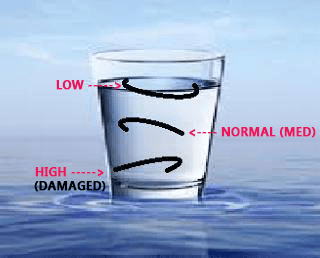 TREATMENTS FOR YOUR POROSITY LEVEL