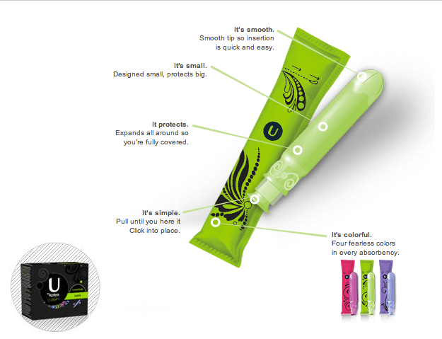U by Kotex